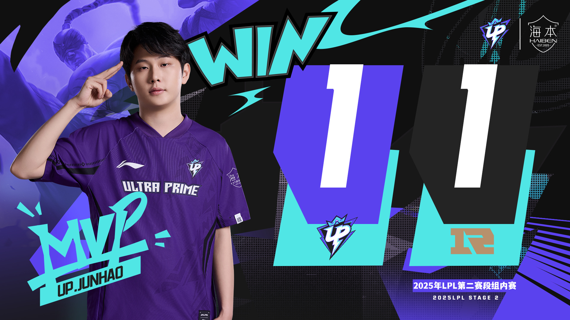 关于JDG险胜TL，Crisp打出惊人五杀宿敌对决全球总决赛，锁定晋级资格的信息